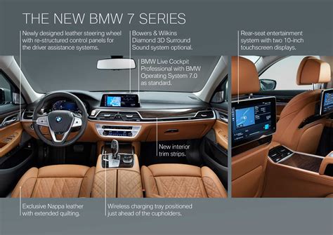 Bmw 7 Series Options