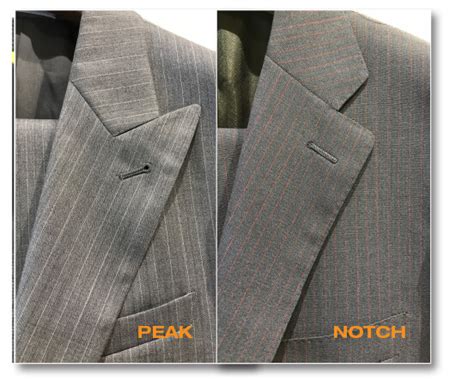 Peak or Notch Lapel? - J3Clothing