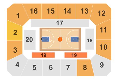 How To Find The Cheapest Duke Basketball Tickets + Face Value Options