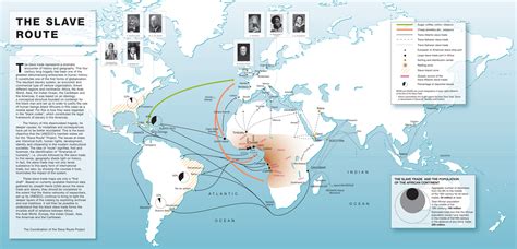 World Map: Slave Trade in History 1400-1900