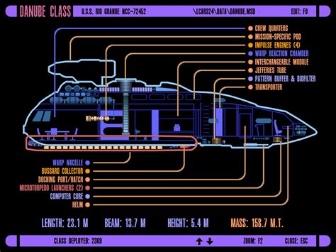 Starfleet ships — Star Trek Danube-class Runabout LCARS Blueprint