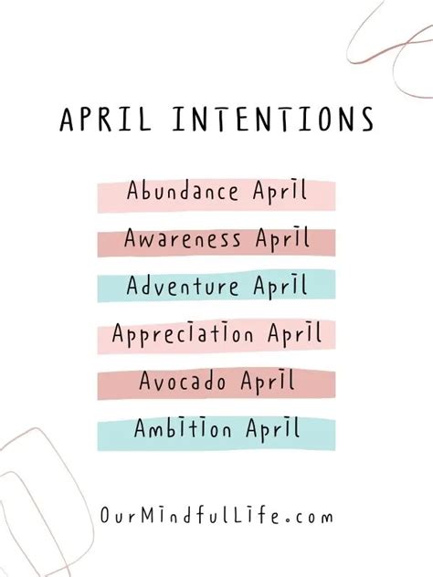 39 Amazing April Quotes To Welcome The Month - Our Mindful Life