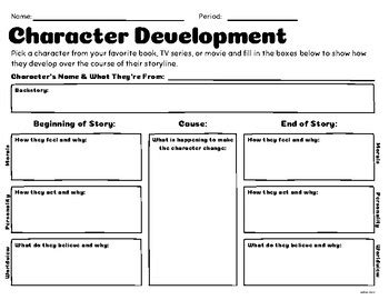 Character Development Worksheet by Sydney Selmer | TPT