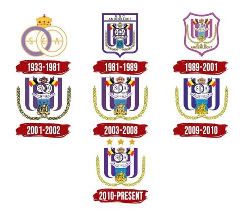 Anderlecht Logo, symbol, meaning, history, PNG, brand