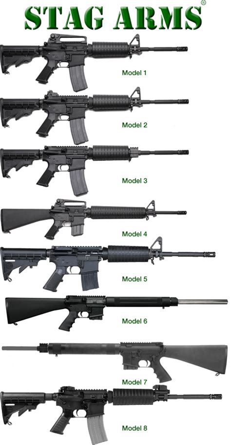 Stag Models Details – Nesbit's Pennsylvania Used Guns – We Buy Guns