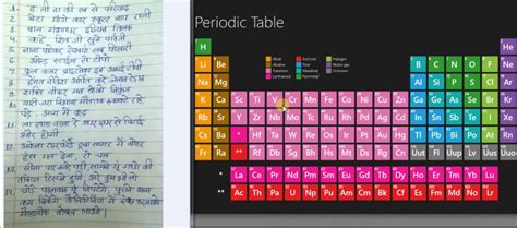 How To Remember Periodic Table Mnemonics In Hindi | Brokeasshome.com