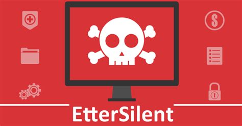 Malicious Document Builder "EtterSilent" Used by Top Hackers Group