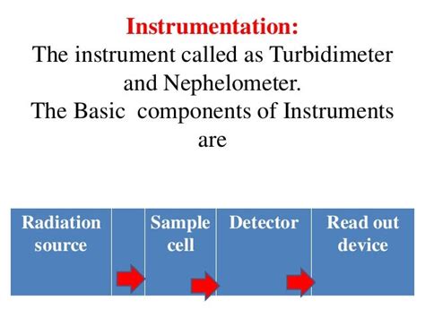 Nephelometry and turbidimetry