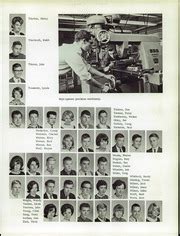 Rochester High School - Falcon Yearbook (Rochester, MI), Class of 1965, Page 40 of 152