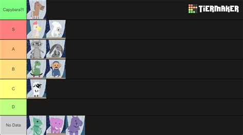 Ultimate Chicken Horse Characters Tier List (Community Rankings ...