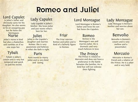 Prince Romeo And Juliet Quotes. QuotesGram