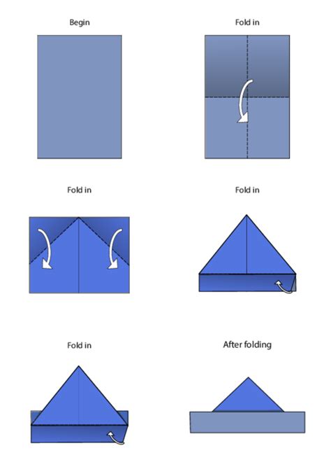 Pics Photos - How To Make A Paper Boat Png