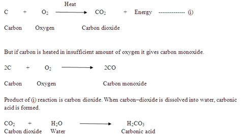 Casual Carbon Monoxide And Oxygen Equation Parts Of A Balanced Chemical Worksheet Answers