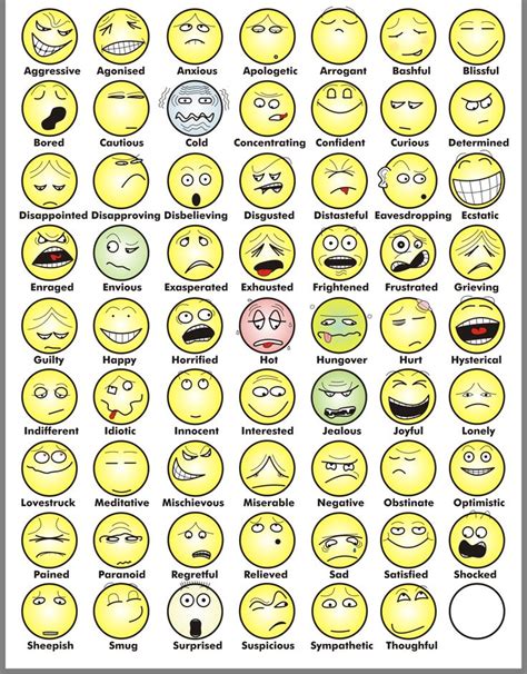 Feelings emotions faces - free printable | Emotional intelligence ...