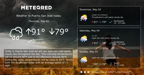 Puerto San José Weather 14 days - Meteored