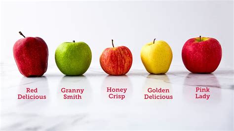 Best Apples to Bake With - BettyCrocker.com