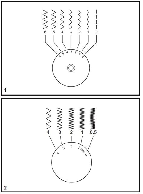 Singer 4411 Sewing Machine Instruction Manual