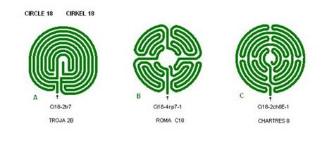 7. Comparing labyrinth examples | Labyrinth, Labyrinth design ...