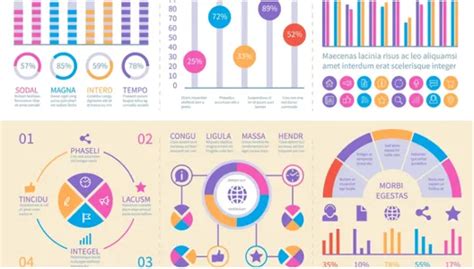 Use Information Visualization in Infographics? - My Blog