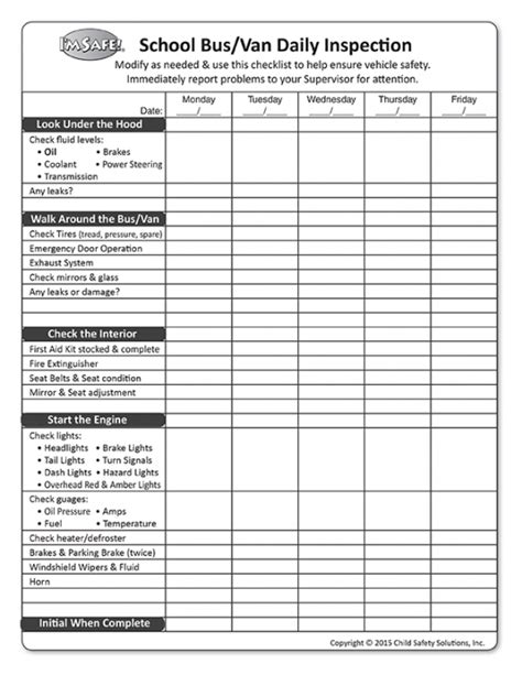 Free Fire Drill Checklist Template PDF Sample – Dremelmicro