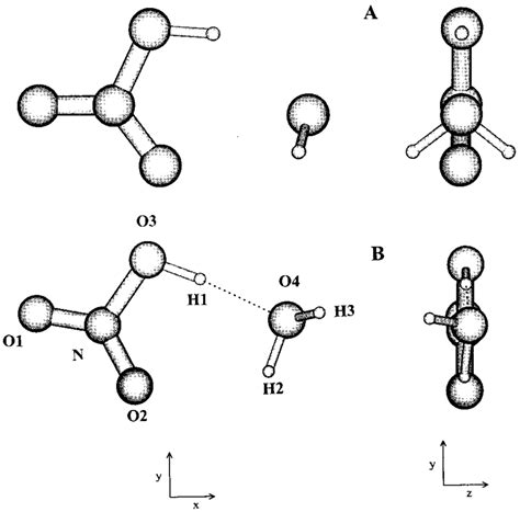 Optimized geometry of the molecular complex of a nitric acid and a ...