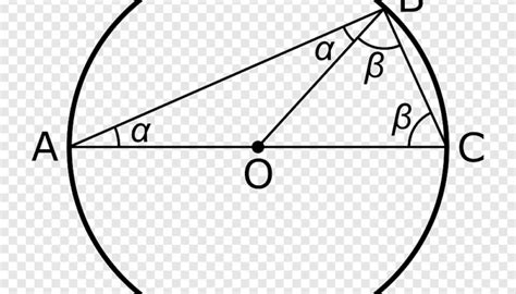 thales theorem in kannada - The Education