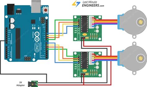 Schlittschuh Tabelle Überziehen stepper 28byj 48 datasheet Oberer, höher Kosten Pamphlet