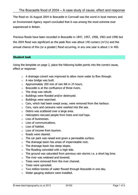 The Boscastle flood of 2004 - causes, effects and responses | KS4 ...