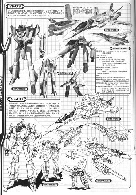 The Word - Images - Macross Zero Lineart