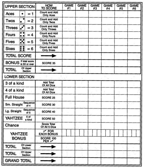 Free printable yahtzee game rules - vsaluxe