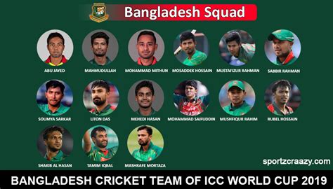 Bangladesh Cricket Team Squad for ICC Cricket World Cup 2019