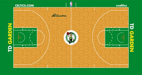 Image - Boston Celtics court logo.png | Basketball Wiki | Fandom ...