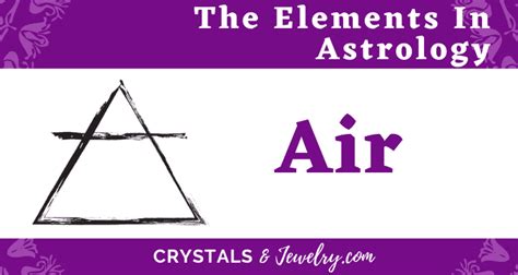 The Air Element In Astrology - CrystalsandJewelry.com