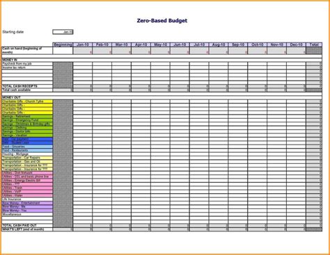 Monthly Expenses Spreadsheet Template Excel — db-excel.com