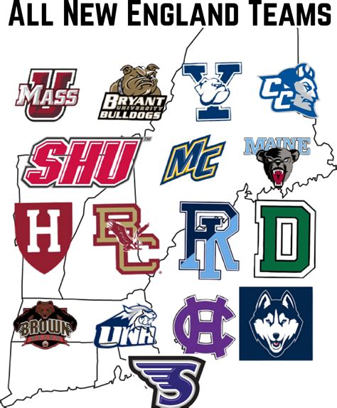 College: 2022 D1 All-New England College Football Teams – New England ...