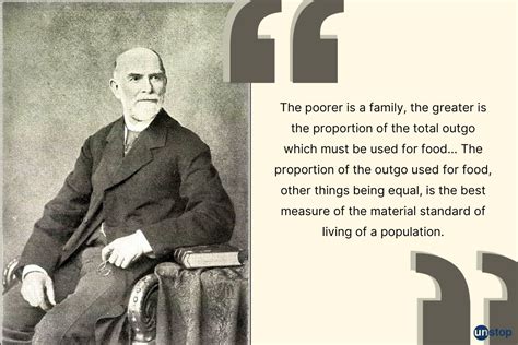 Engel's Law, Curve, and Coefficient: The Income-Food Connection // Unstop