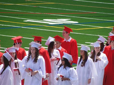 Milford High School Graduation | Milford, MA Patch