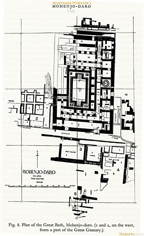 Wheeler's Map of Mohenjo-daro, 1968 | Harappa