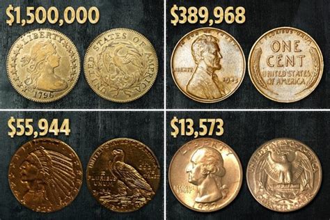 How Much Is The Most Valuable Gold Quarter Worth? - Future Art Fair
