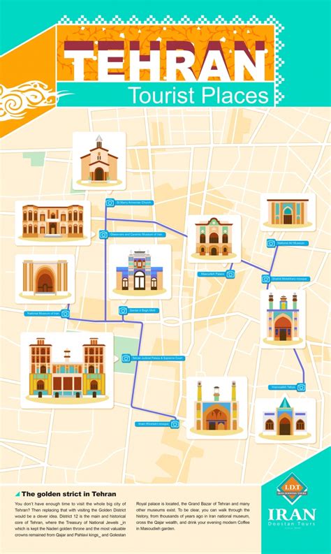 Tehran attractions infographic (district 12) - Irandoostan