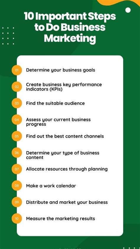 10 important steps to do business marketing | Business content, Business marketing, Work calendar