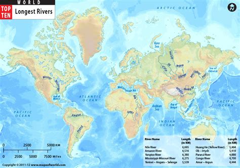 Take a Tour on 10 of the World's Longest Rivers (1) | Passnownow.com