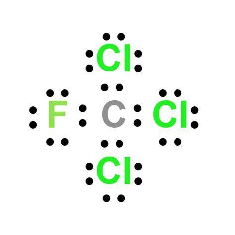 Trichlorofluoromethane | 75-69-4