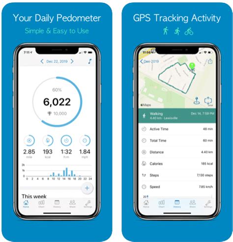 Best free step counter app for Apple, iPhone