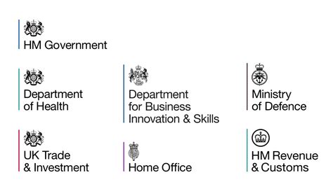 British Government Identity, Revisited — Paul Robert Lloyd