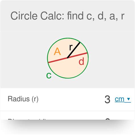 Standard Form Equation Calculator Circle - Tessshebaylo