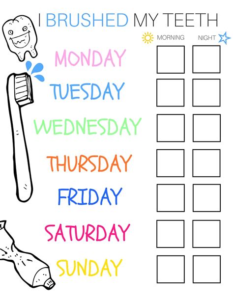 Tooth Brushing Chart Printable - Customize and Print