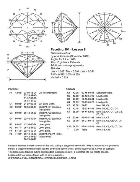 Ostentatious oval Precious Stone Jewelry, Precious Stones, Rocks And ...