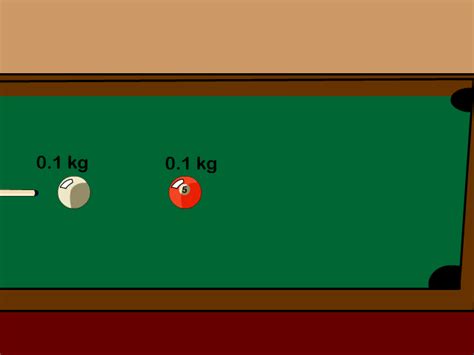 Unit 6: Momentum Impulse and Conservation of Momentum - StickMan Physics