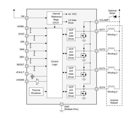 Drive unipolar stepper motors as bipolar stepper motors with a simple wiring reconfiguration ...